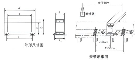 金屬探測(cè)儀外形尺寸、安裝示意圖